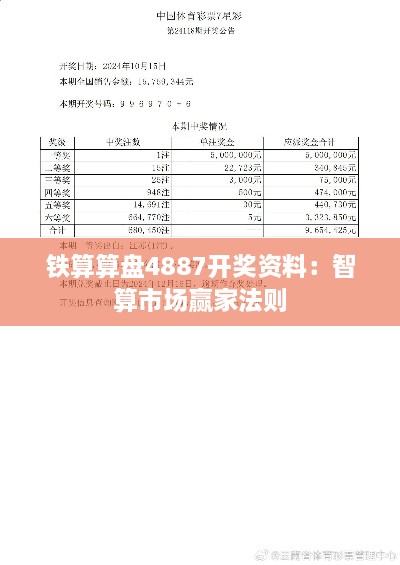 铁算算盘4887开奖资料：智算市场赢家法则