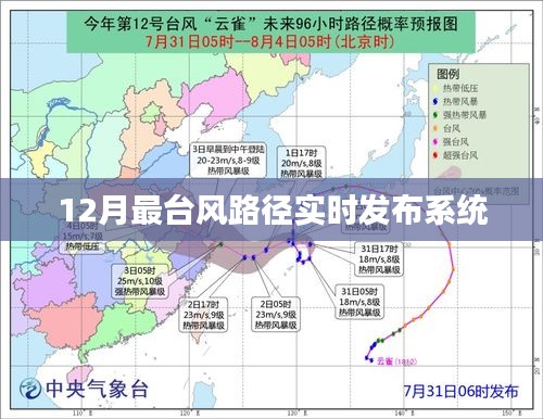 台风路径实时发布系统（最新更新）