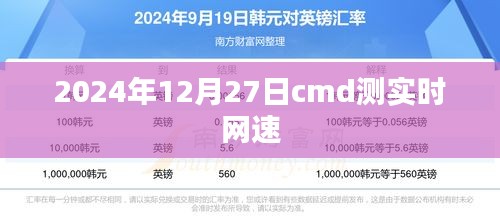 2024年实时网速检测指南，cmd命令测速详解