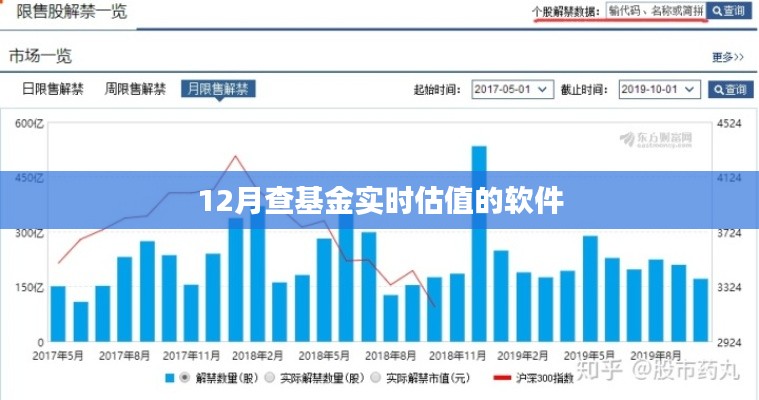 优质基金实时估值软件，助你掌握基金动态