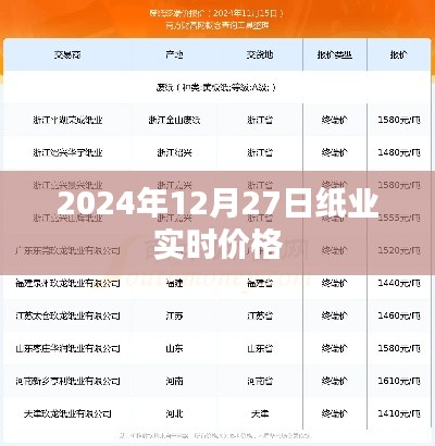 纸业实时价格更新（2024年12月27日）