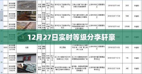 12月27日李轩豪实时等级分更新