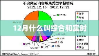 综合与实时，定义与解析