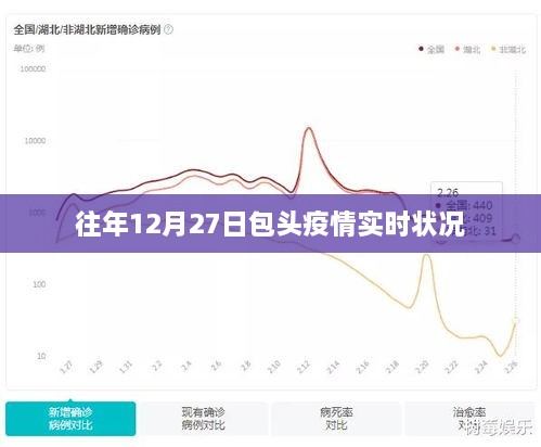 2024年12月30日 第6页