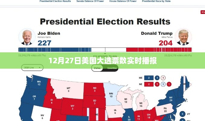 美国大选结果实时播报，票数更新至12月27日