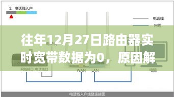 路由器实时宽带数据为0的原因解析及应对方法