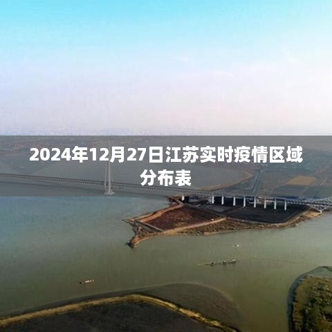 江苏疫情实时动态，2024年12月27日区域分布表