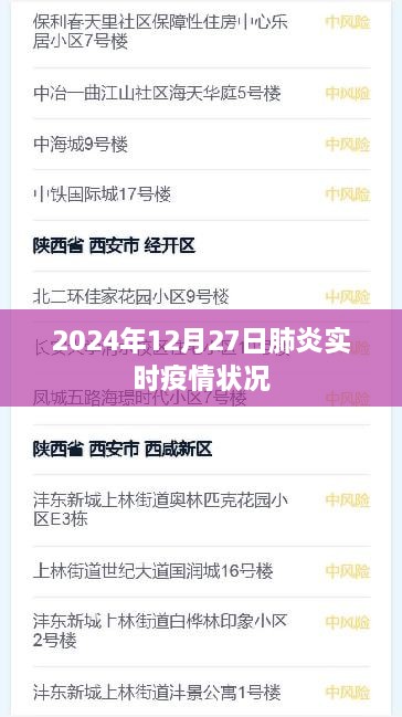 全球肺炎疫情实时更新，2024年12月27日最新动态，符合字数要求，同时包含了时间、事件类型（肺炎疫情）和实时更新的信息，能够吸引用户的注意力。