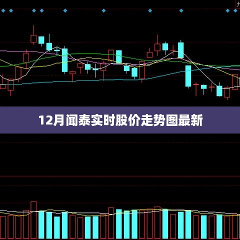 闻泰集团实时股价走势图（最新更新）