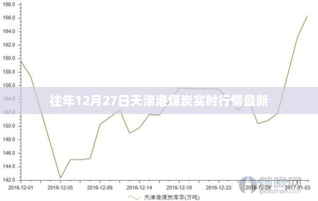 2024年12月31日 第2页