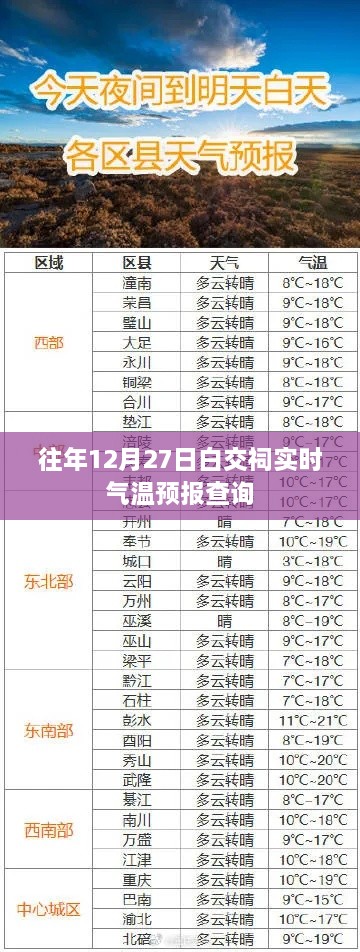 白交祠实时气温预报查询（往年数据参考）