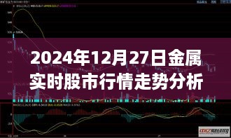 2024年12月金属股市行情深度解析，实时走势与趋势展望