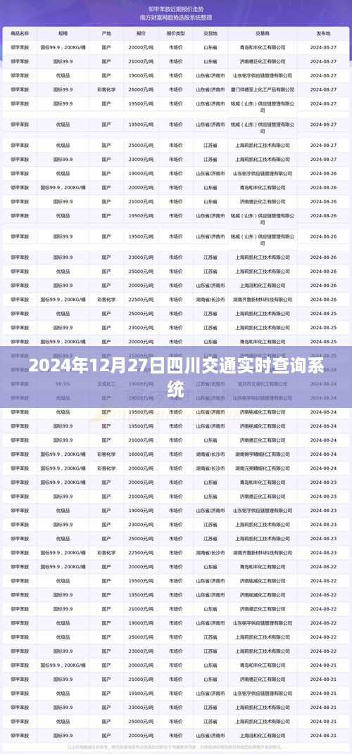 四川交通实时查询系统上线，快速查询路况信息（时间，2024年12月27日）