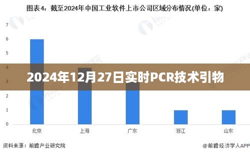 实时PCR技术引物介绍，应用与优势分析