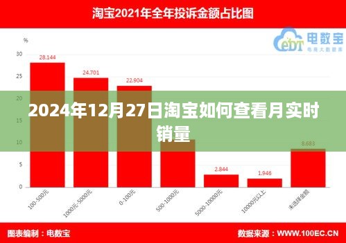 淘宝如何查看月实时销量（最新指南，实时更新）