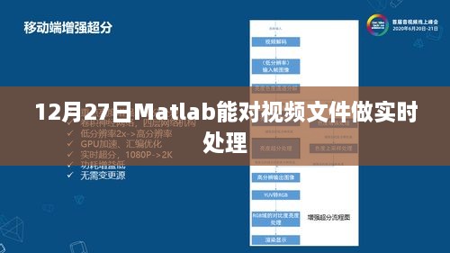 Matlab实时处理视频文件的功能解析