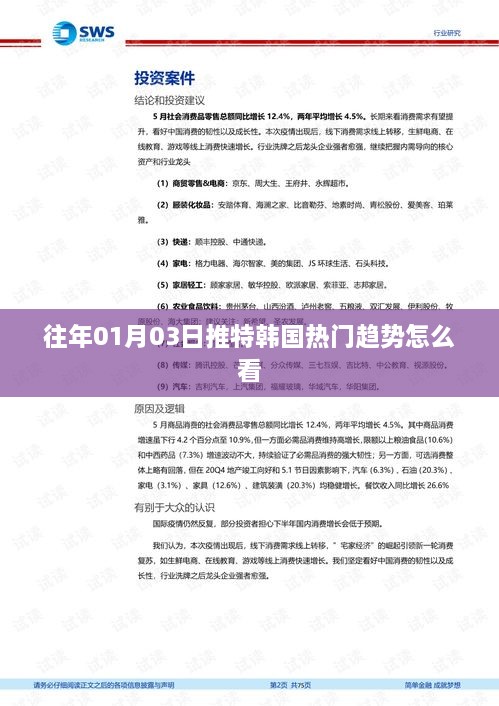 推特韩国热门趋势解析，如何查看往年元旦后的流行趋势