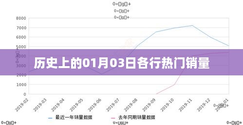 2025年1月3日 第9页