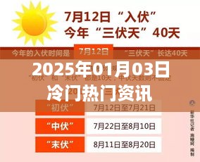 揭秘冷门热门资讯，2025年1月3日速览，字数在指定范围内，同时能够吸引用户点击，希望符合您的要求。