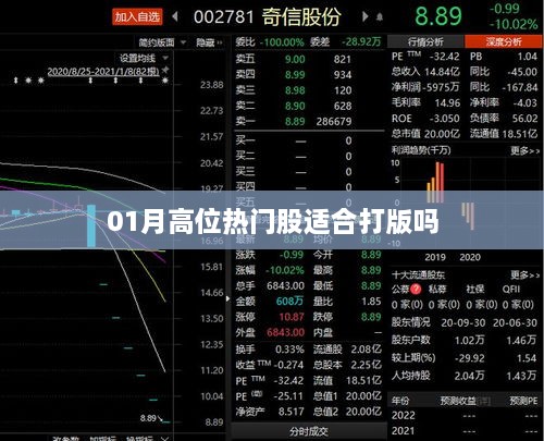 热门股打版攻略，一月份高位股投资机会解析