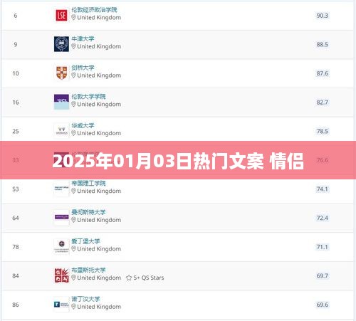 2025年元旦情侣甜蜜文案，浪漫爱意传递