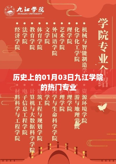 九江学院热门专业历史沿革，探寻一月三日的专业魅力