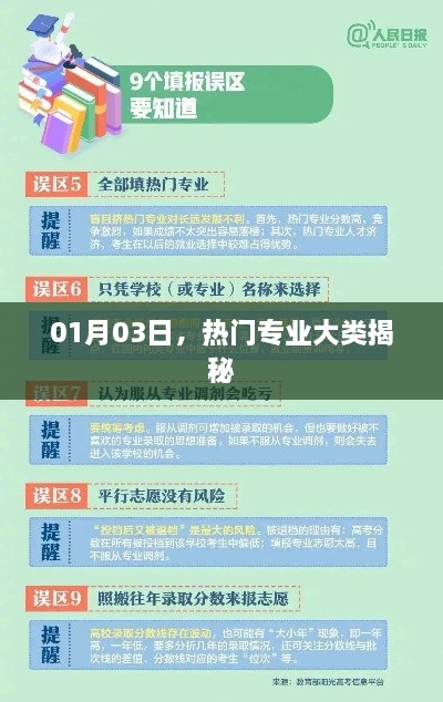 揭秘热门专业大类，深度解读专业趋势