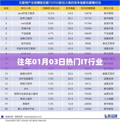 2025年1月5日 第3页