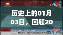 历史回顾，2013年一月三日热门新闻事件盘点