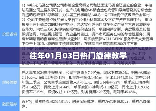 往年元旦热门旋律教学解析