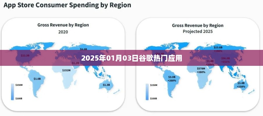 谷歌热门应用一览，2025年新年新趋势