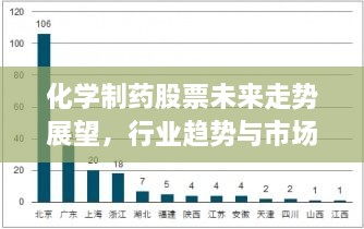 化学制药股票未来走势展望，行业趋势与市场机遇分析