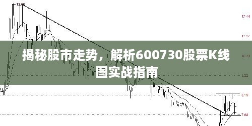 揭秘股市走势，解析600730股票K线图实战指南