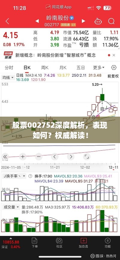 股票002752深度解析，表现如何？权威解读！