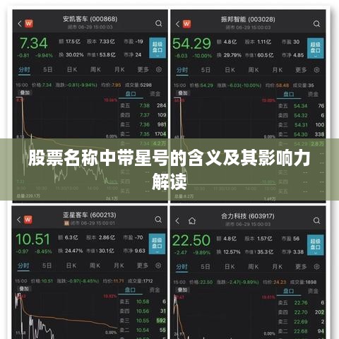 股票名称中带星号的含义及其影响力解读