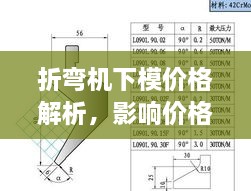 折弯机下模价格解析，影响价格因素大揭秘！