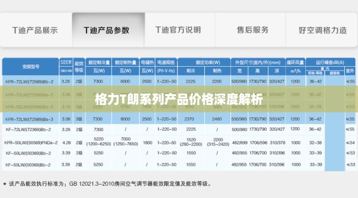 格力T朗系列产品价格深度解析