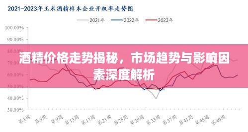 酒精价格走势揭秘，市场趋势与影响因素深度解析