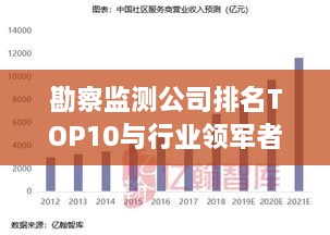 勘察监测公司排名TOP10与行业领军者的深度剖析