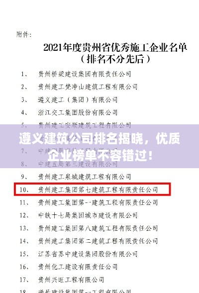 遵义建筑公司排名揭晓，优质企业榜单不容错过！