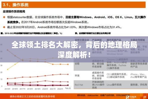 全球领土排名大解密，背后的地理格局深度解析！