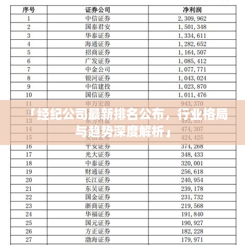 「经纪公司最新排名公布，行业格局与趋势深度解析」