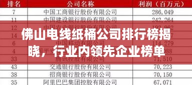 佛山电线纸桶公司排行榜揭晓，行业内领先企业榜单