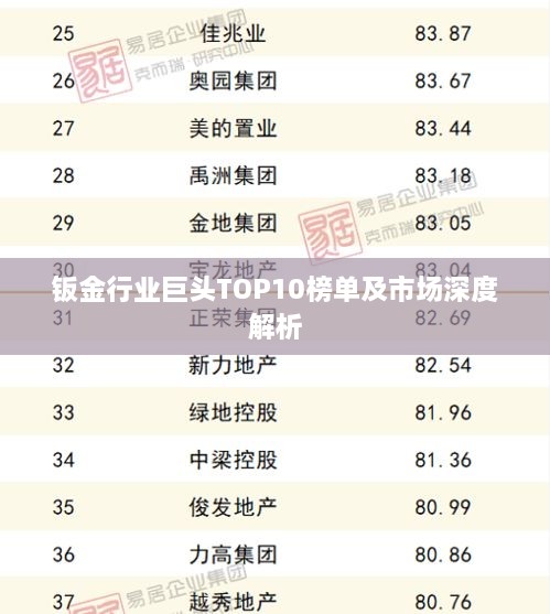 钣金行业巨头TOP10榜单及市场深度解析