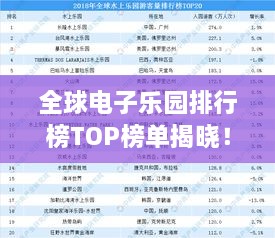 全球电子乐园排行榜TOP榜单揭晓！