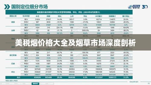 美税烟价格大全及烟草市场深度剖析