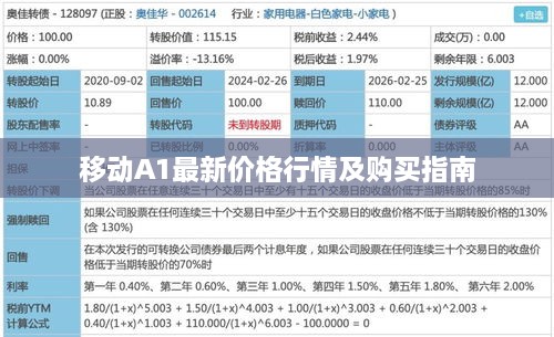 移动A1最新价格行情及购买指南