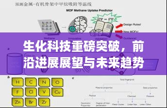 生化科技重磅突破，前沿进展展望与未来趋势揭秘