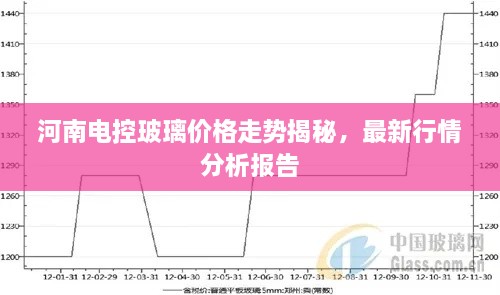 河南电控玻璃价格走势揭秘，最新行情分析报告