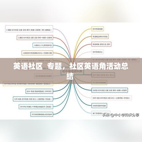 英语社区  专题，社区英语角活动总结 